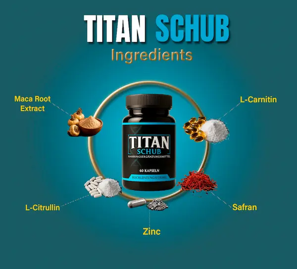 Inhaltsstoffe von Titan Schub: Maca-Wurzelextrakt, L-Carnitin, L-Citrullin, Zink und Safran